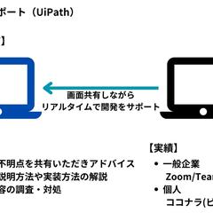 RPA（UiPath）リモート開発サポート