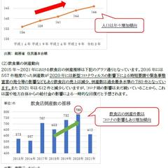 採択済みの事業計画書を販売しています。