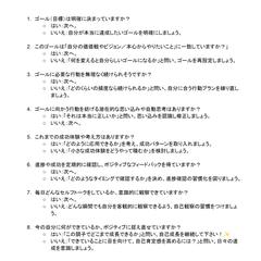 潜在意識アプローチのセルフコーチングチャート