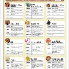 ホンモノの塩 鹽 しおとは本来は薬