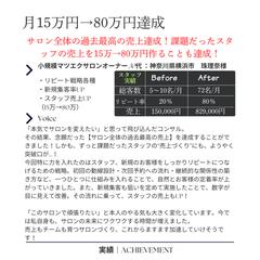 マツエクサロン集客・リピート戦略サポート