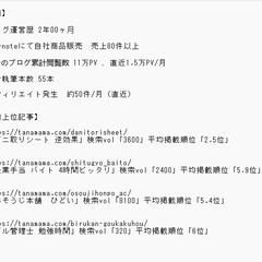 ブログ運営2年　