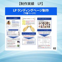 ゆがみ矯正インソール_LP制作