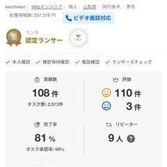 ランサーズ　実績
