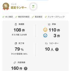 ランサーズ　実績