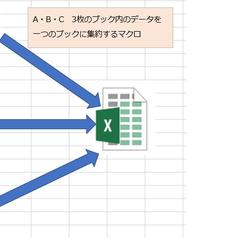複数のブックのデータを集約するマクロ