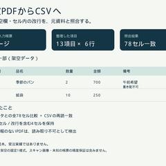 PDF→CSVの照合例｜自主制作