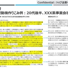 志望動機の詳細添削・解答作成例