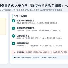 業務マニュアル：受注処理の手順書（サンプル）
