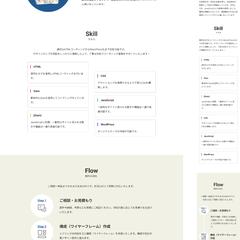 私のポートフォリオサイト