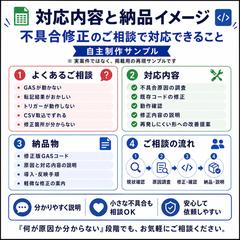 GAS修正事例|不具合相談で対応できる内容と納品イメージ