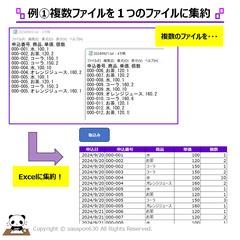 複数ファイルを1つに集約