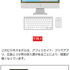 架空コンサルティング用サイトです。