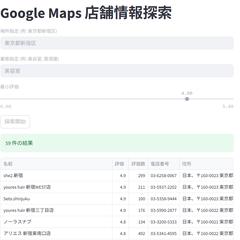Google Maps 店舗情報探索