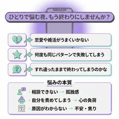 占い