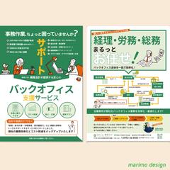 バックオフィス＞サポート＞お問い合わせ