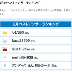楽待相談室月間ベストアンサーランキング3位