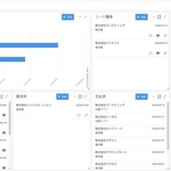 Google Appsheetを活用した案件管理システム