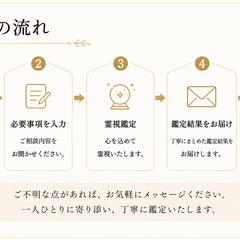ご購入から鑑定までの流れです