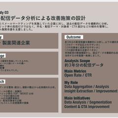 メール配信データ分析による改善施策の設計