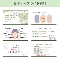 スライド資料