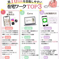 図解デザイン