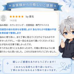 お客様からのご感想です。