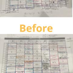 受講開始1週間の変化です