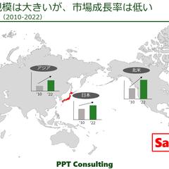 調査レポート（例）