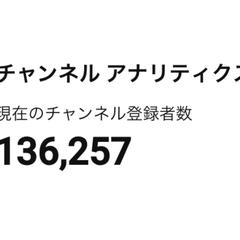自身のYouTube chの最高登録者数