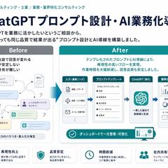 ChatGPTプロンプト設計・AI業務化導線