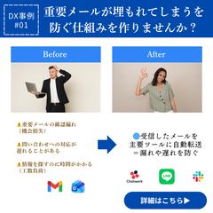 広告代理店の通知自働化業務
