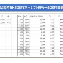 勤務時間算出Excelの作成