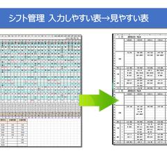 シフト管理、配布表の作成