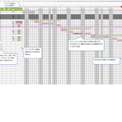 業務スケジュール　ガントチャート