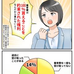 サービスを分かりやすく伝えるためのweb掲載用マンガ