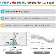 統計学分野で博士を取得した外部専門家による支援