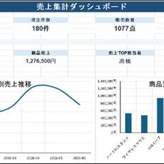 CSV・Excel集計の自動化（Power Query）