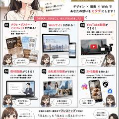 OBSKAのできること