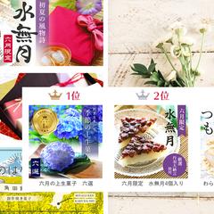 ECサイトの商品画像/バナー