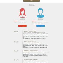 ペライチを利用したLPサイト