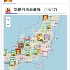 CheckinRally