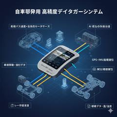 自動車会社様向け開発用ドライブレコーダー