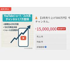 2ch系Youtubeショートチャンネルの売却実績