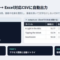 Webデータ収集→CSV自動出力