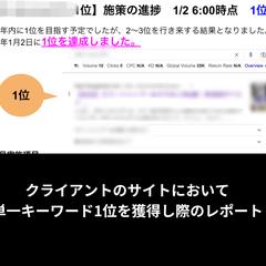 検索vol 15,000の単一キーワードで1位を獲得