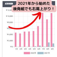2021年からブログを始めた後発組でも大丈夫！