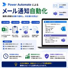 Power Automateによるメール通知自動化