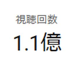 約1年半運営しているチャンネルの総再生数