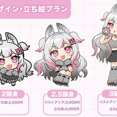 キャラデザイン・立ち絵プラン